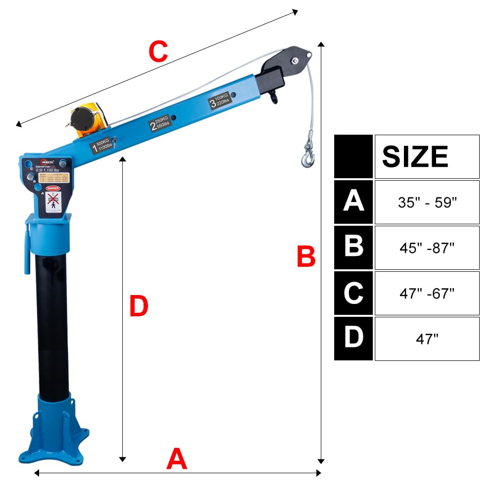 Pismire crane three height settings enable adaptable lifting