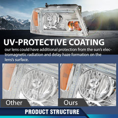 PIT66 LED DRL headlight assembly housing detail emphasizing durable construction