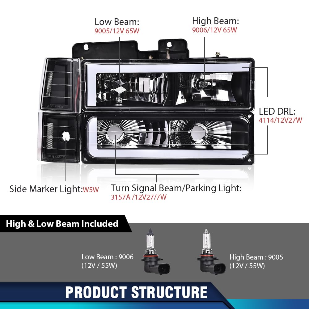 PIT66 LED Headlight Assembly weatherproof construction resists rain and dust.