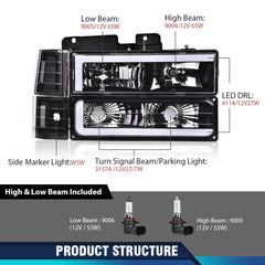 PIT66 LED Headlight Assembly weatherproof construction resists rain and dust.