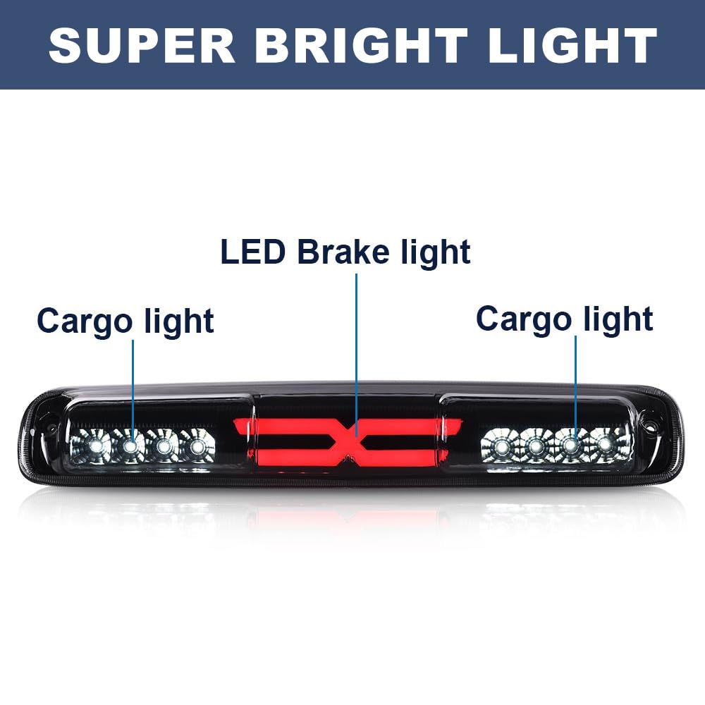PIT66 compact packaging includes ready-to-install LED third brake light for quick upgrade.