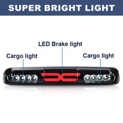 PIT66 compact packaging includes ready-to-install LED third brake light for quick upgrade.