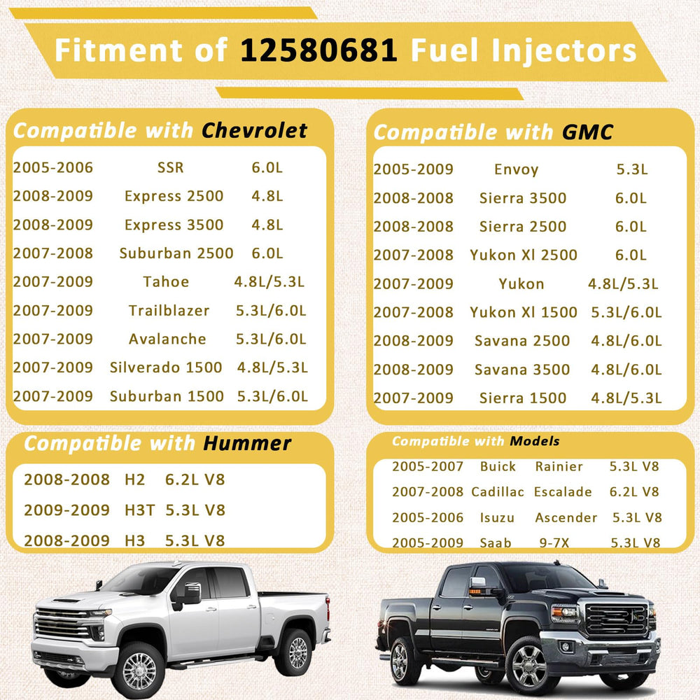 PJVMVO 2-hole injector design for Tahoe and Silverado compatibility