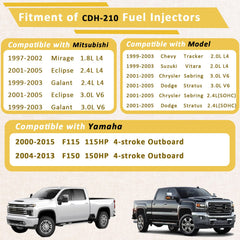 PJVMVO CDH210 flow-tested injectors ensuring smooth fuel delivery