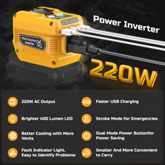 PlantPalGear 220W inverter USB-C port enables fast charging on the go