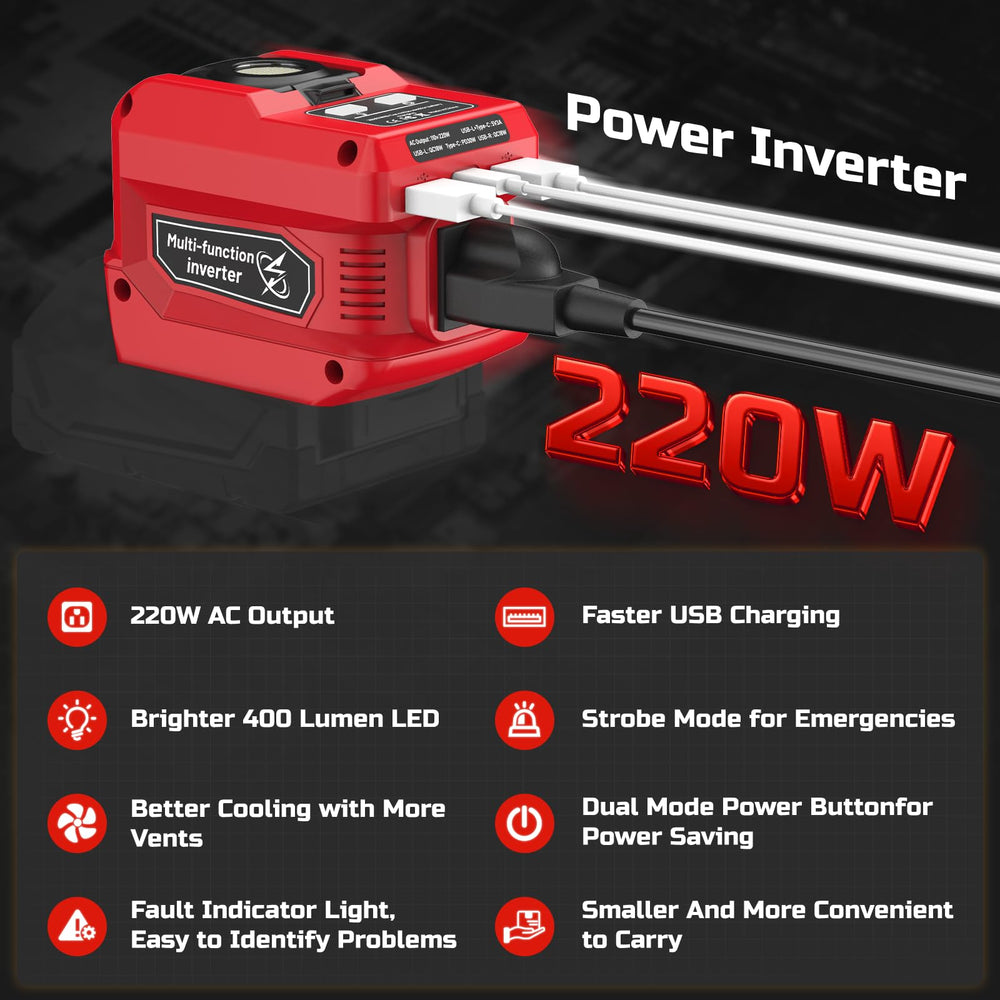 PlantPalGear 400lm LED work light with adjustable brightness for tasks.