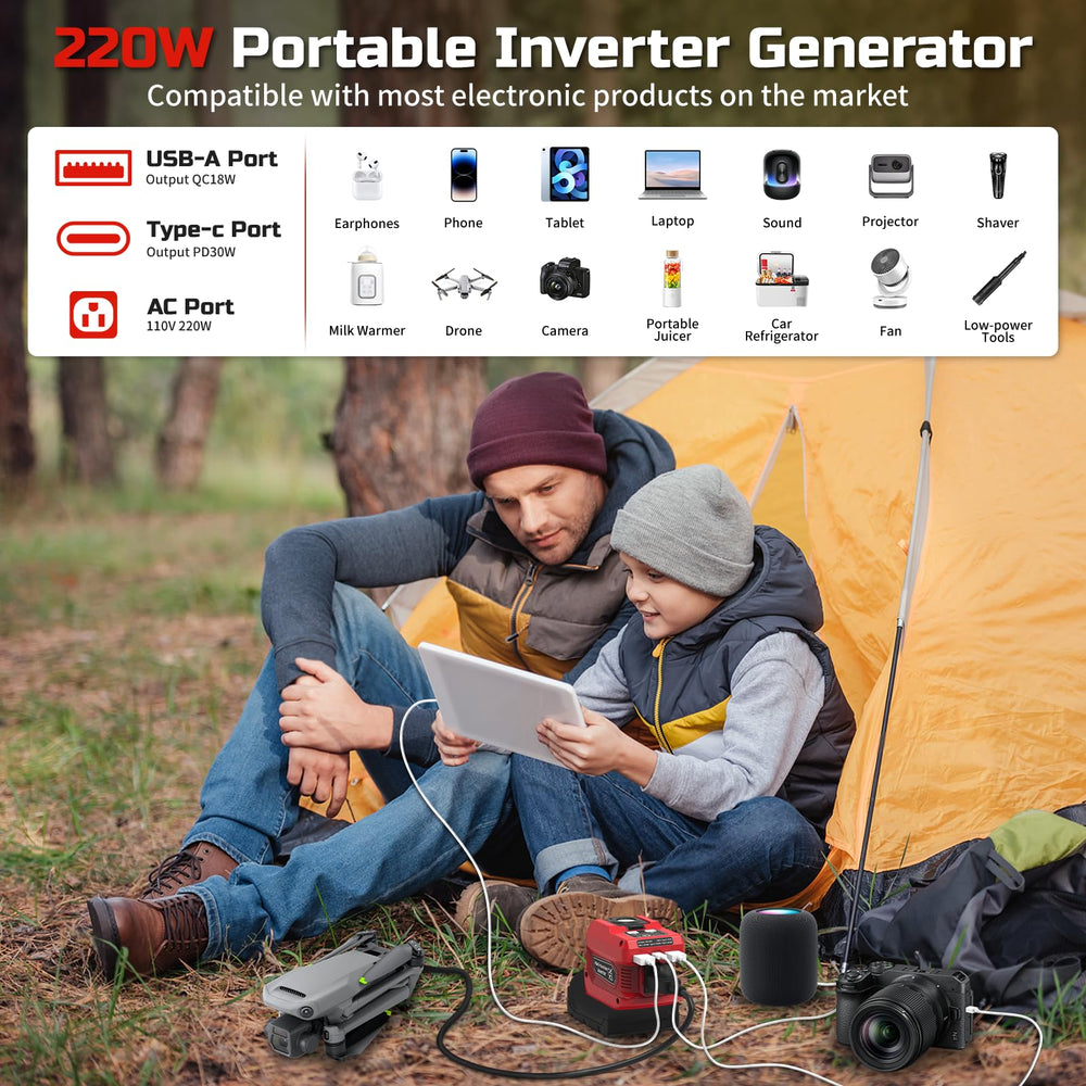 PlantPalGear ideal for camping and emergencies as a portable power source.