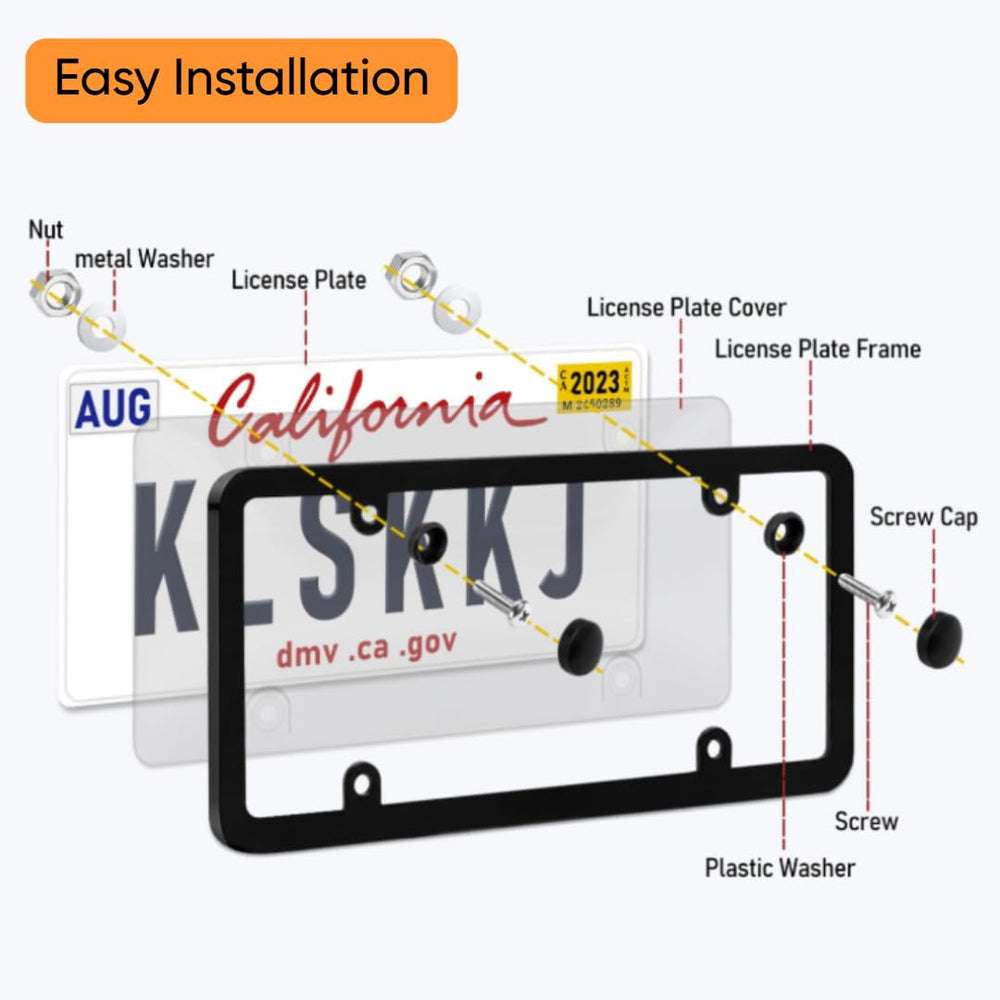 PlatePro installation kit enables quick DIY setup.