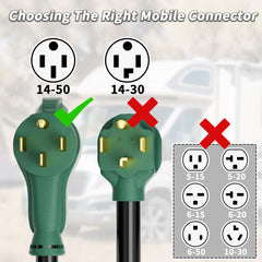 PlugSaf 50A 125/250V extension cord ideal for RV or Level 2 EV charging.
