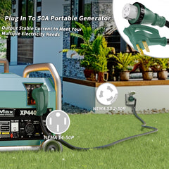 PlugSaf green 50ft extension cord for RV and camper hookups.