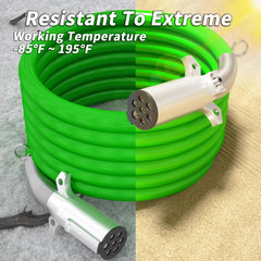 Stainless steel springs on PlugSaf ends provide secure, cushioned connections