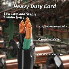 PlugSaf STW 10AWG jacket provides flexible, easy-to-store RV power.