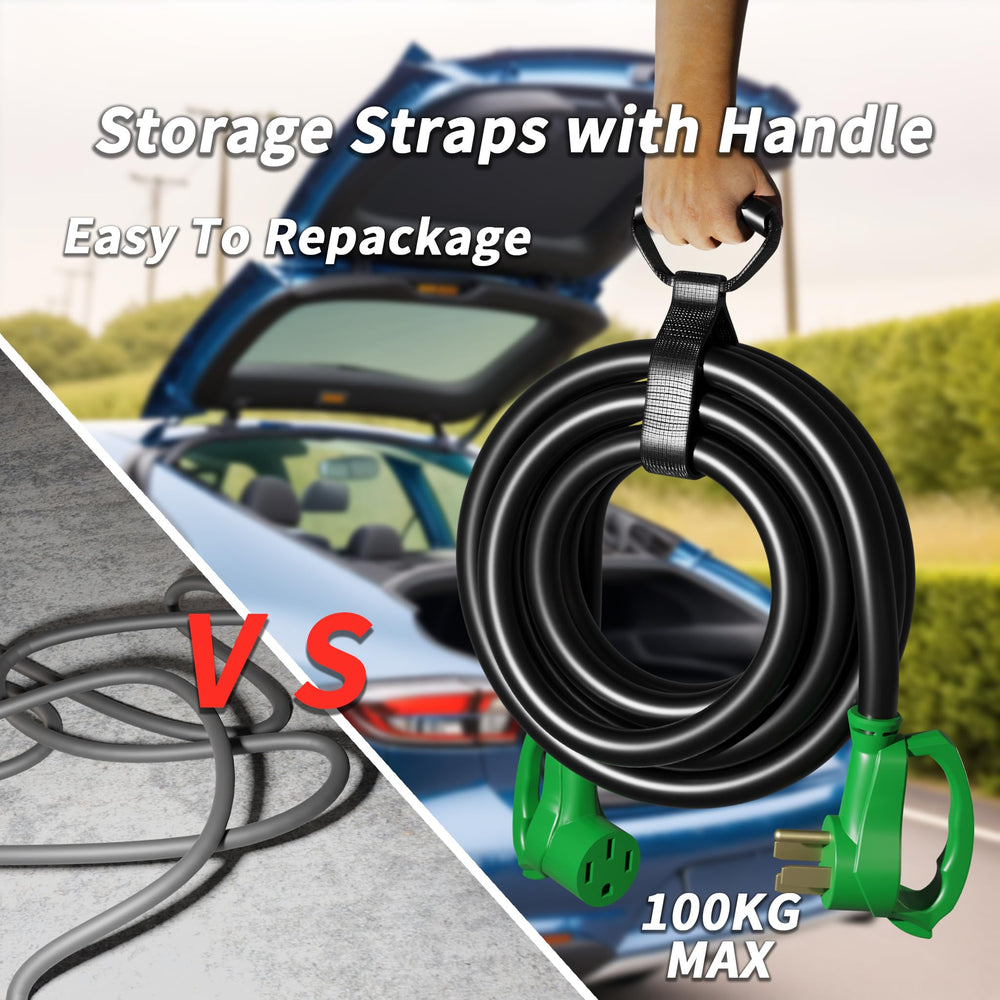 PlugSaf versatile outdoor power cord for RVs and EVs.