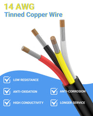 PLUXPAER IP67 PA66 Nylon Body for rugged, water-resistant use