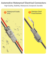 PLUXPAER waterproof DTP connector cap and joint in view.