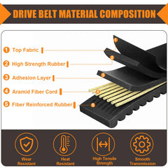 Podoy three-pack go kart drive belts simplify maintenance and spares.