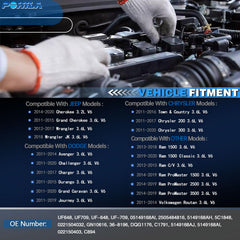 POHILA compatibility chart image shows broad 3.6L V6 vehicle coverage