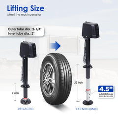 POLESTAR lift range from 9 to 27 inches.