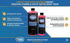 Poli Glow Poli Wash biodegradable formula supports eco-friendly cleaning