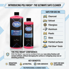 Poli Glow Poli Wash gloss finish photo suggests maintained shine