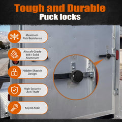 Pomunty puck lock hidden shackle closeup highlights enhanced bolt cutter deterrence.