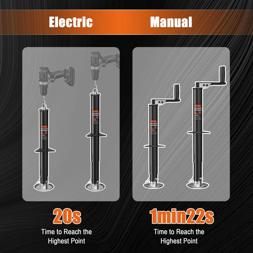POPBULL heavy-duty steel and galvanized tubes resist corrosion.