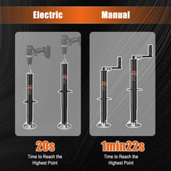 POPBULL heavy-duty steel and galvanized tubes resist corrosion.