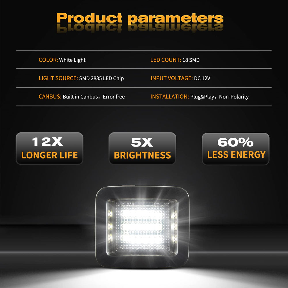 POPMOTORZ 18 SMD LEDs deliver brighter rear plate illumination