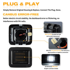 POPMOTORZ smoked lens LED module offers stylish look and protection