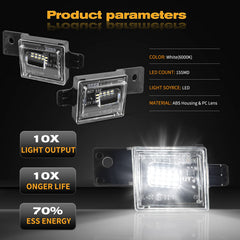 POPMOTORZ license plate lamp in waterproof housing for all-weather use