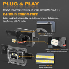 POPMOTORZ plug-and-play installation design for quick upgrade