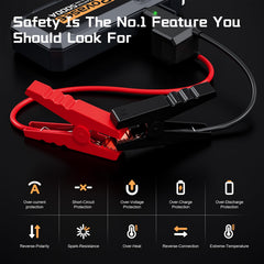 Povasee 5000A jumpstarter USB ports charging devices on the go.
