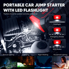 Povasee Jump Starter A30 USB ports enable on-the-go device charging