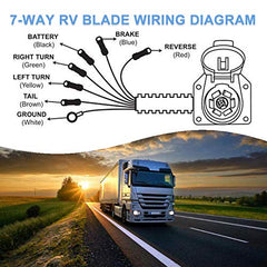Poweka wide compatibility for RVs, trailers, trucks and more