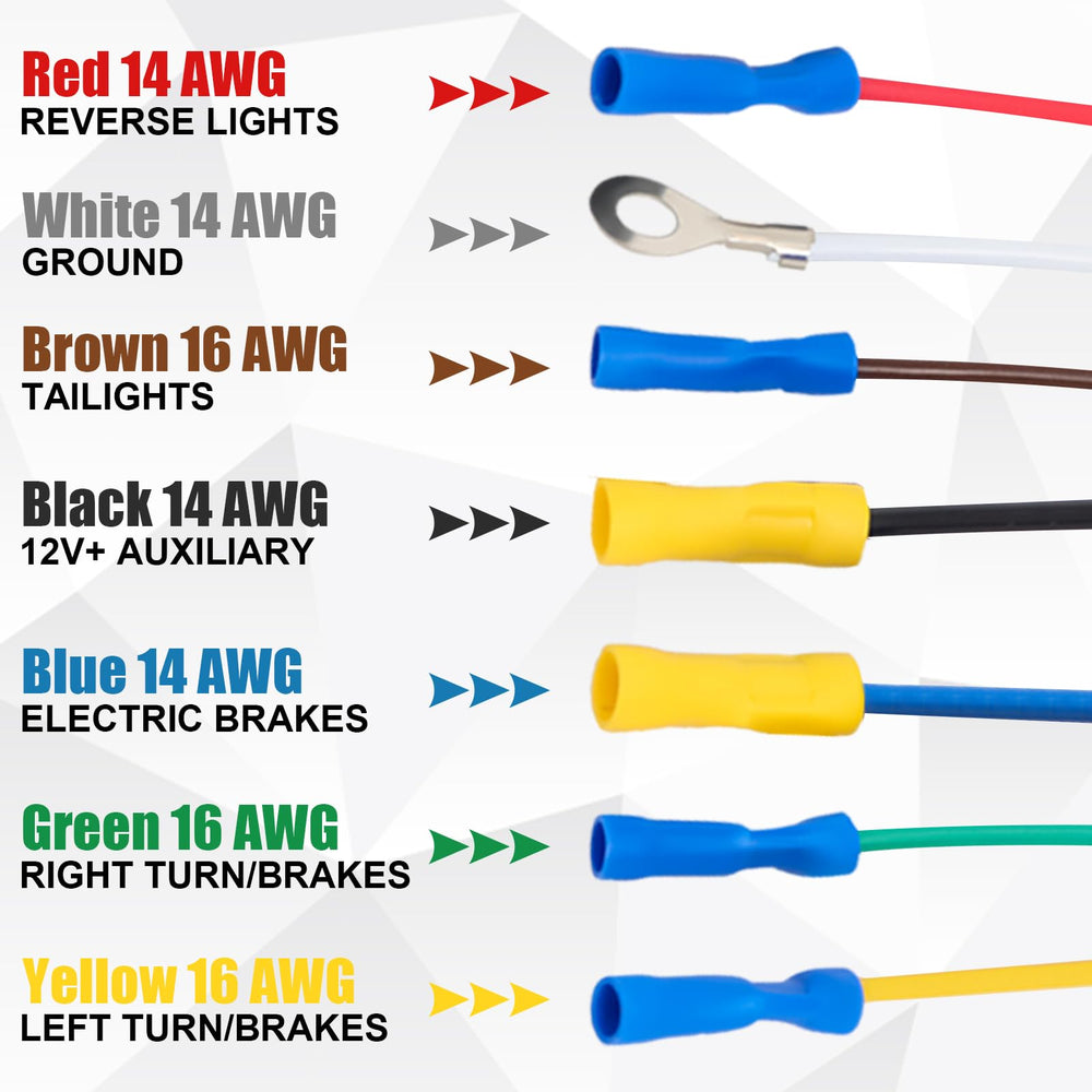 Poweka dust-sealed connector protects from dust and corrosion