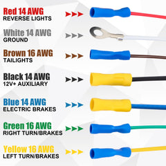 Poweka dust-sealed connector protects from dust and corrosion