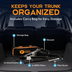 Power Practical handheld vacuum floor nozzle and flathead tube reach tight gaps.