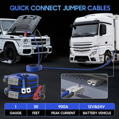 POWERBEST 30-foot design minimizes tangling for easy one-to-one connections.
