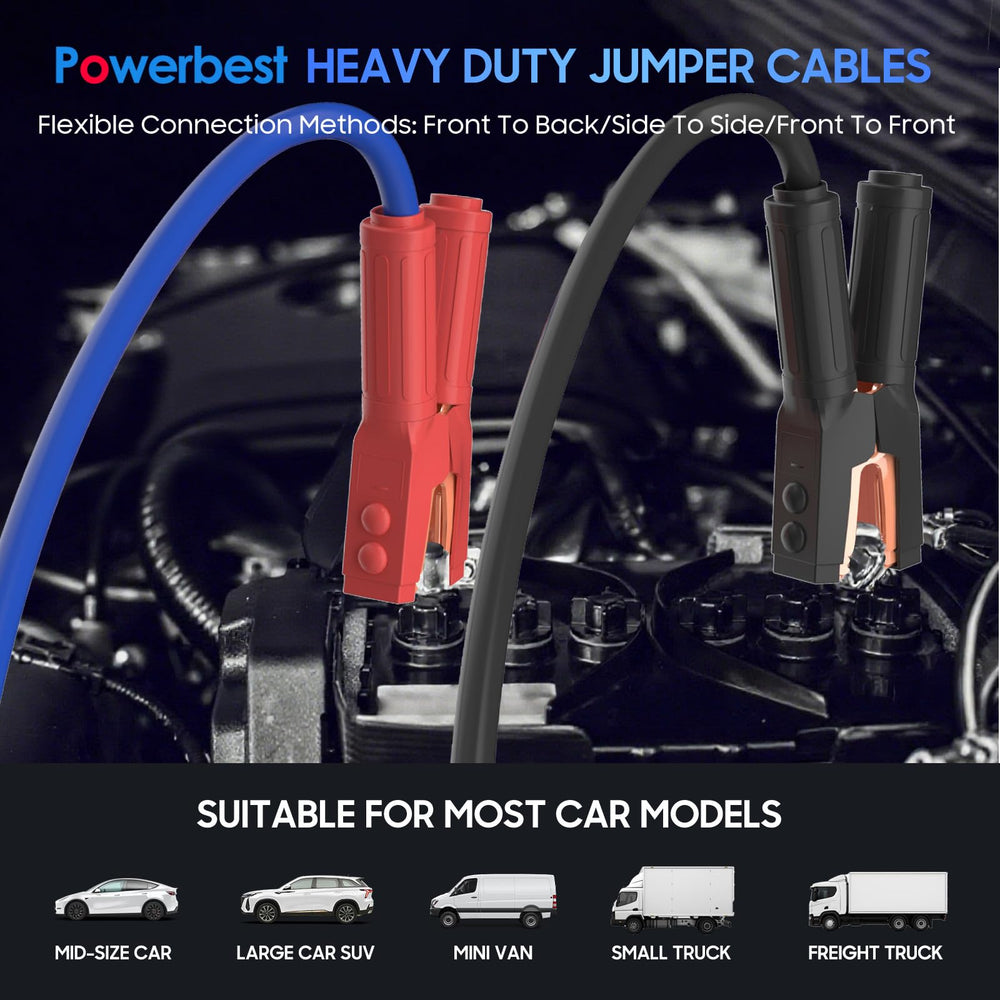 POWERBEST permanent install kit makes future boosts quick and simple.
