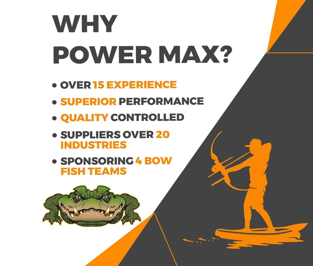 PowerMax PM4 100A RV use-case depicts steady 12V power for essentials.