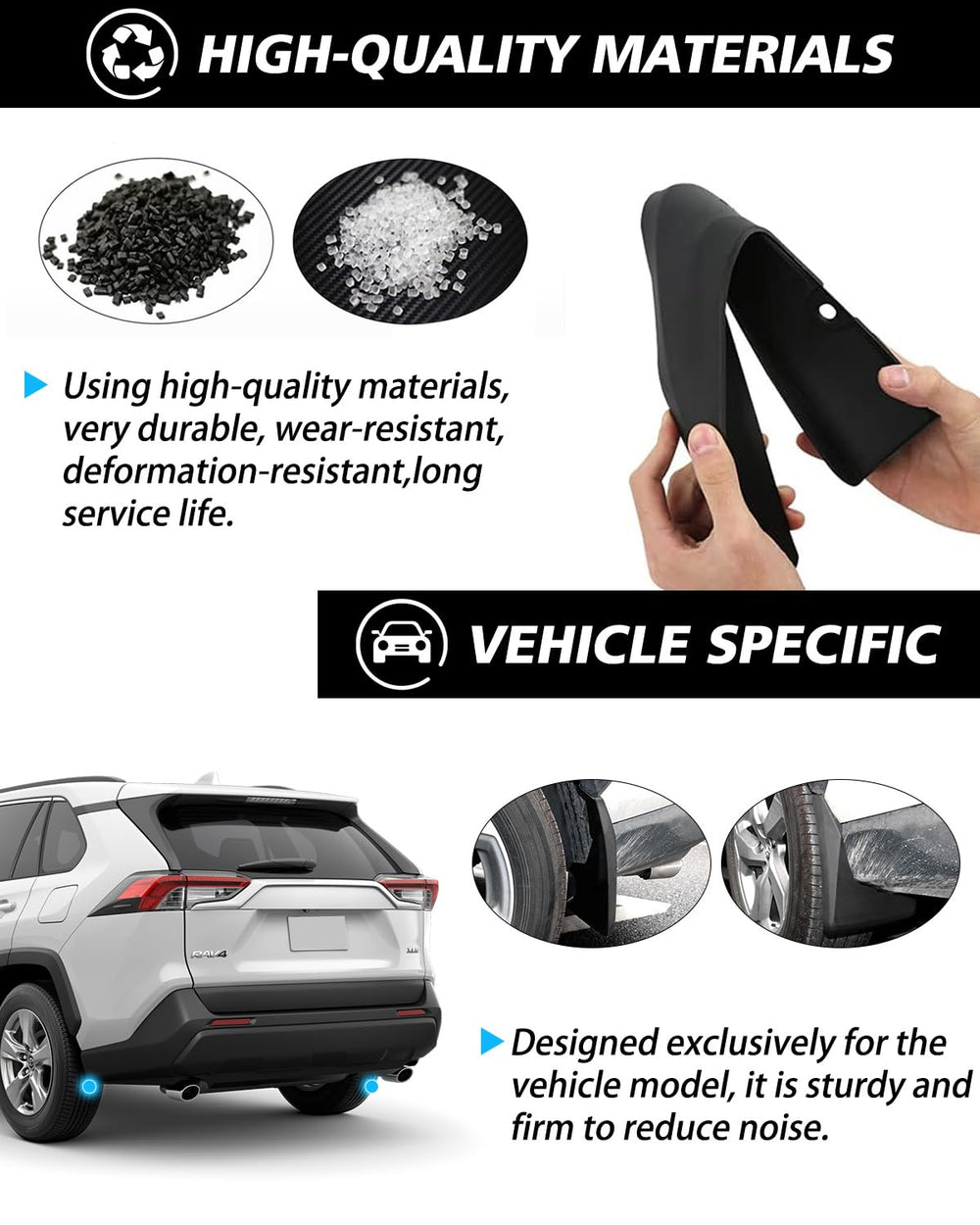 Powerty Rav4 fender cover closeup showing rugged finish