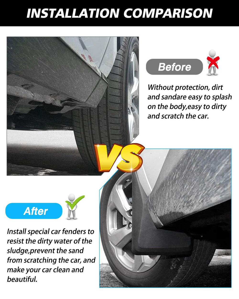 Powerty Rav4 molded ABS black material for durability