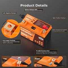 PowerUrus packaging with included terminals, spacers, and manual.