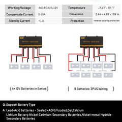 PowMr 48V solar system balance: supports off-grid setups with balanced packs.