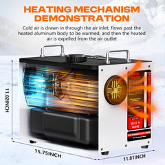 POXURIO diesel heater showing 12V/24V compatibility for versatile power setup.