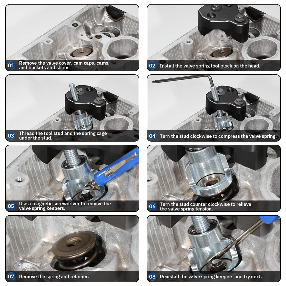 PQY tool provides secure grip and easy thread access