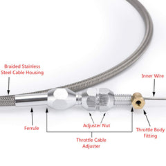 PQY LS1 installation view demonstrating easy fit on LS engine throttle system