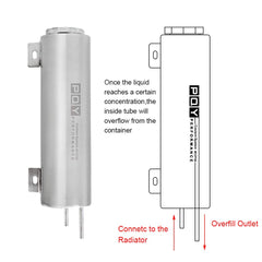 PQY overflow vent bottom design aids safe venting and spill prevention.