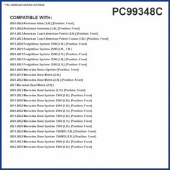 Premium Guard PC99348C packaging highlights easy installation