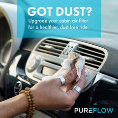 Premium Guard PureFlow four-stage filtration diagram explains pollutant capture